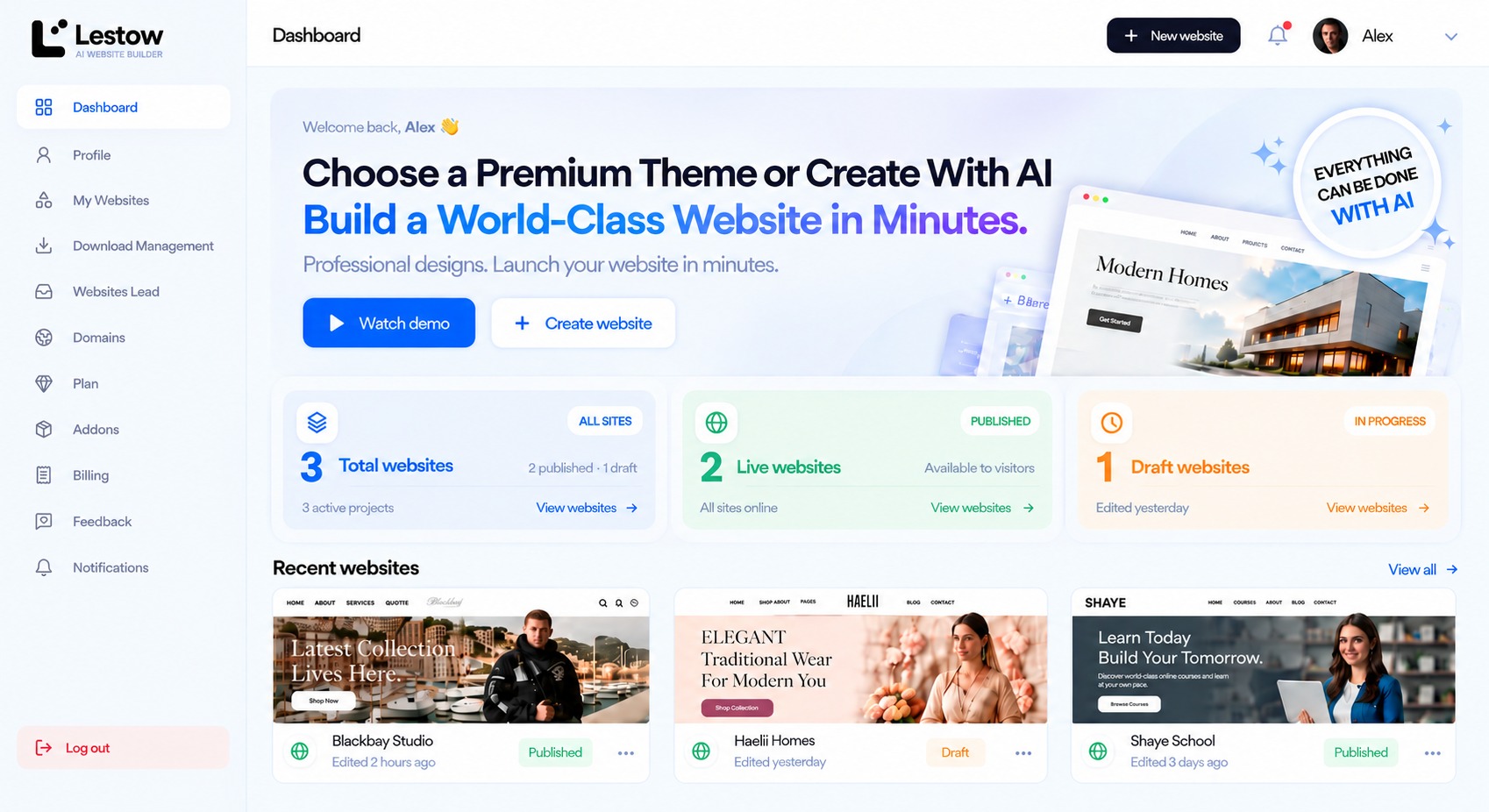Lestow AI website builder dashboard